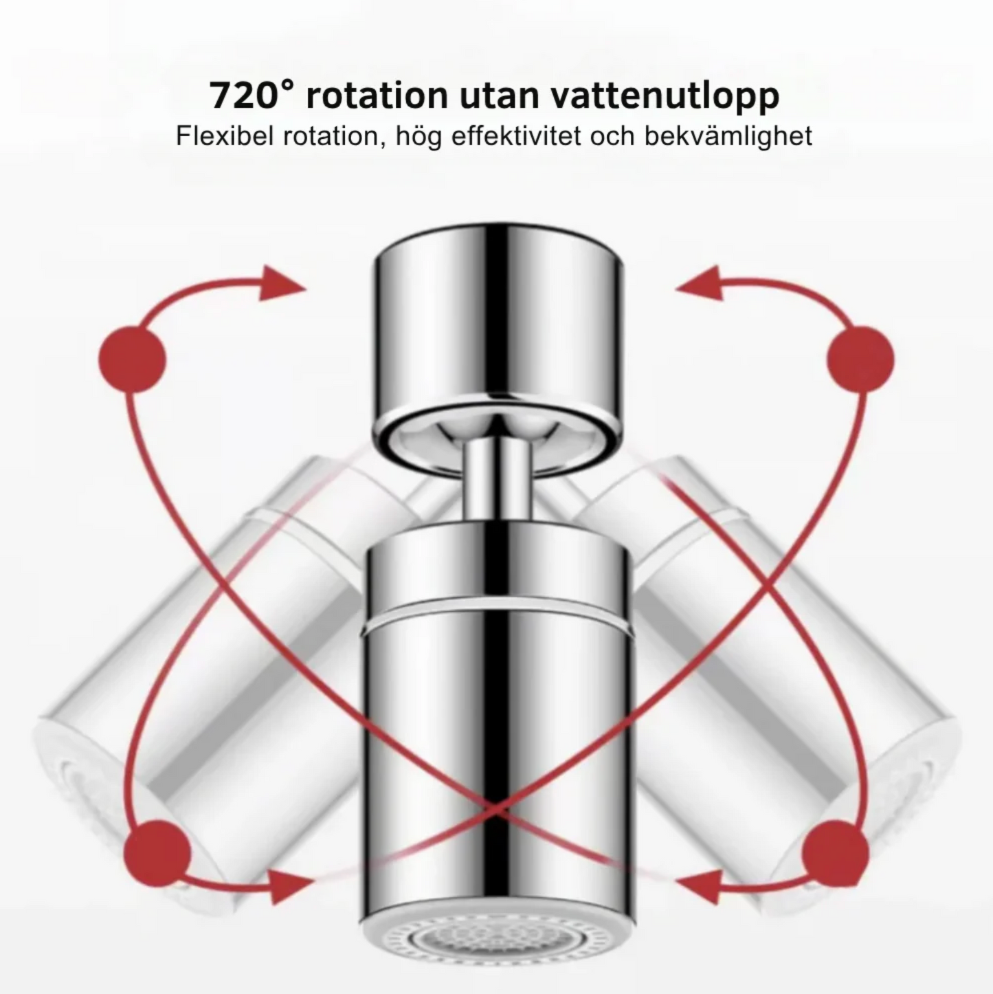 FlowFlex - Vridbart kranmunstycke